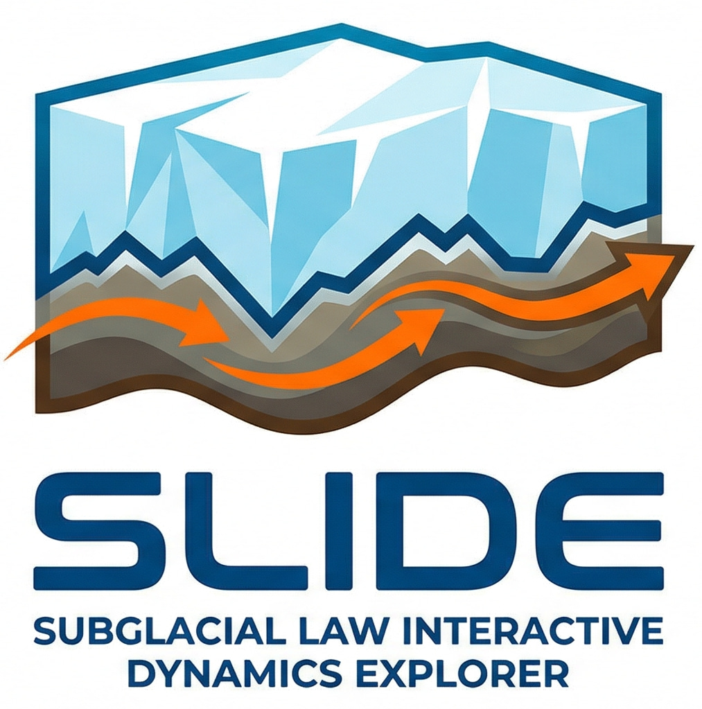 SLIDE logo